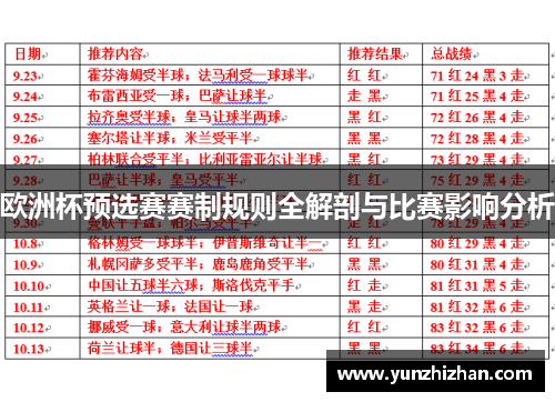 欧洲杯预选赛赛制规则全解剖与比赛影响分析